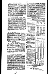 Wiener Zeitung 18281223 Seite: 18