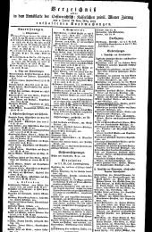 Wiener Zeitung 1829bl01 Seite: 7