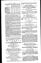 Wiener Zeitung 18290102 Seite: 4