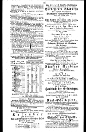 Wiener Zeitung 18290109 Seite: 4