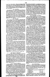 Wiener Zeitung 18290120 Seite: 6