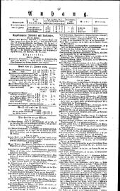 Wiener Zeitung 18290128 Seite: 3