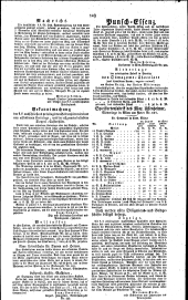 Wiener Zeitung 18290131 Seite: 11