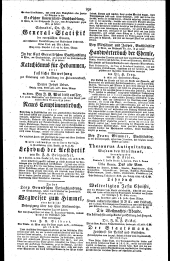 Wiener Zeitung 18290210 Seite: 16