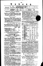 Wiener Zeitung 18290220 Seite: 3