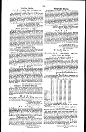 Wiener Zeitung 18290221 Seite: 12