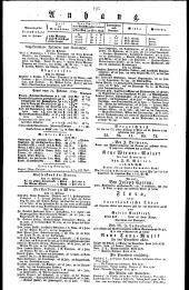 Wiener Zeitung 18290223 Seite: 3