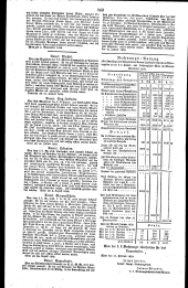 Wiener Zeitung 18290225 Seite: 12