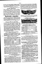 Wiener Zeitung 18290310 Seite: 12