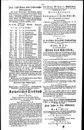 Wiener Zeitung 18290310 Seite: 15