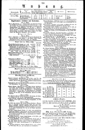 Wiener Zeitung 18290321 Seite: 3