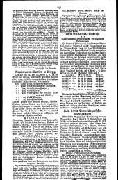 Wiener Zeitung 18290404 Seite: 19