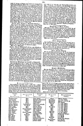 Wiener Zeitung 18290406 Seite: 12