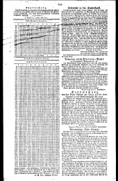 Wiener Zeitung 18290422 Seite: 14