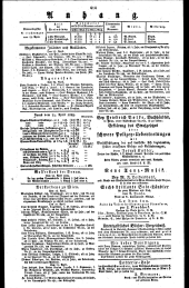 Wiener Zeitung 18290425 Seite: 4
