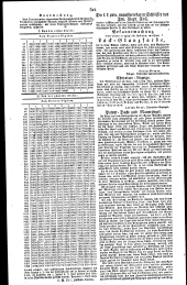 Wiener Zeitung 18290427 Seite: 14