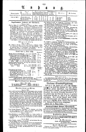 Wiener Zeitung 18290502 Seite: 4