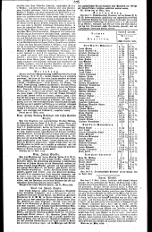 Wiener Zeitung 18290511 Seite: 12