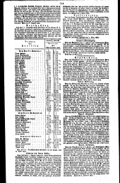 Wiener Zeitung 18290518 Seite: 12