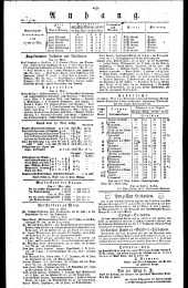 Wiener Zeitung 18290519 Seite: 4