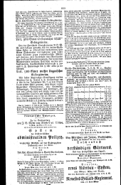 Wiener Zeitung 18290521 Seite: 16