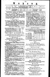 Wiener Zeitung 18290522 Seite: 3