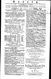 Wiener Zeitung 18290525 Seite: 3