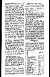 Wiener Zeitung 18290609 Seite: 11