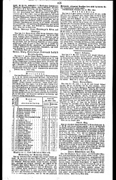 Wiener Zeitung 18290612 Seite: 12