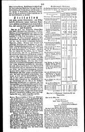 Wiener Zeitung 18290620 Seite: 10