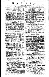 Wiener Zeitung 18290630 Seite: 4