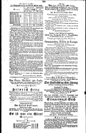 Wiener Zeitung 18290701 Seite: 4