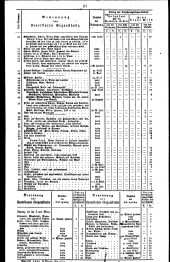 Wiener Zeitung 18290708 Seite: 9