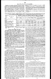 Wiener Zeitung 18290708 Seite: 19