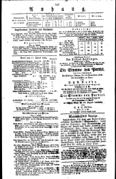 Wiener Zeitung 18290718 Seite: 4