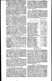 Wiener Zeitung 18290721 Seite: 8