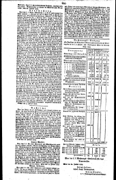 Wiener Zeitung 18290729 Seite: 14