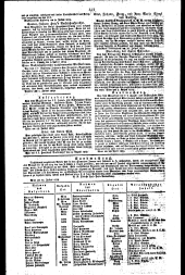 Wiener Zeitung 18290818 Seite: 16