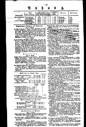 Wiener Zeitung 18290819 Seite: 3