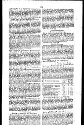 Wiener Zeitung 18290820 Seite: 15