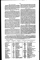 Wiener Zeitung 18290820 Seite: 16