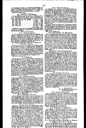 Wiener Zeitung 18290831 Seite: 6