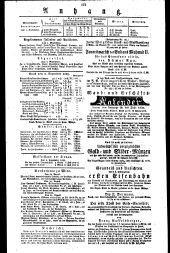 Wiener Zeitung 18290903 Seite: 4