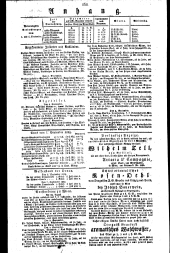 Wiener Zeitung 18290909 Seite: 4