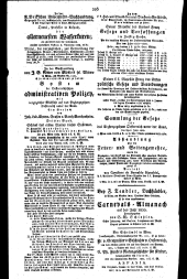 Wiener Zeitung 18290912 Seite: 20