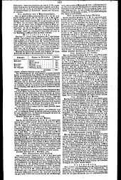 Wiener Zeitung 18290916 Seite: 7