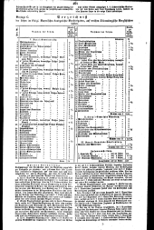 Wiener Zeitung 18290918 Seite: 11