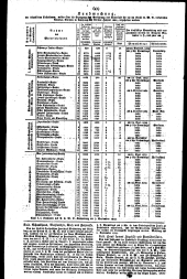 Wiener Zeitung 18290923 Seite: 15