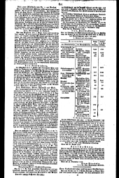 Wiener Zeitung 18291002 Seite: 13