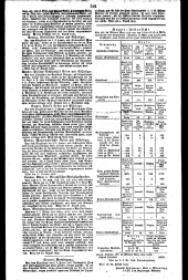 Wiener Zeitung 18291002 Seite: 14